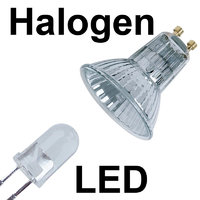 Halogen & LED Kategorie